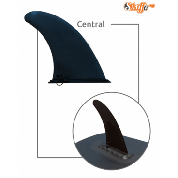 Aileron central SUP Universel