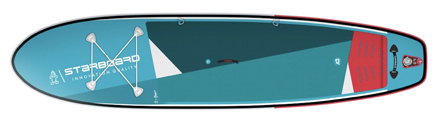 iGO Zen 11'2" Starboard