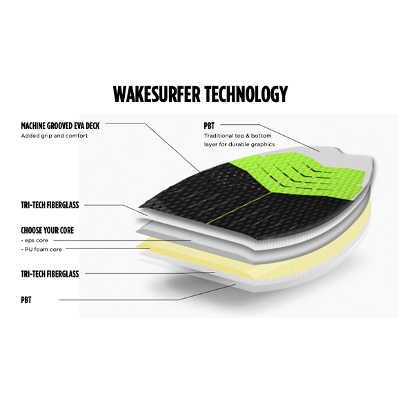 Composition du wakesurf JOBE