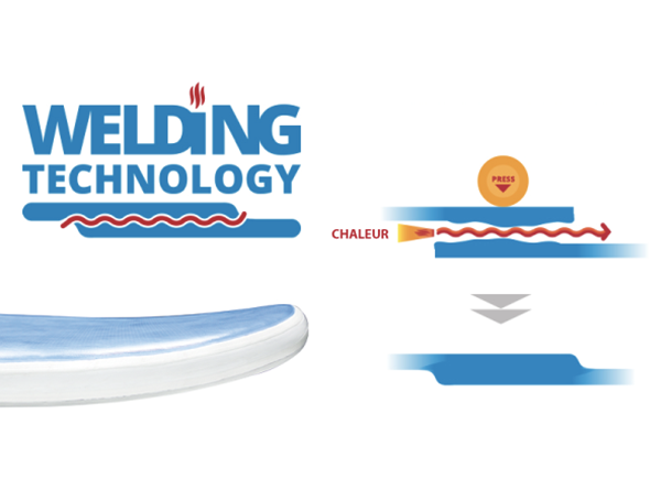 Welding Technology Starboard